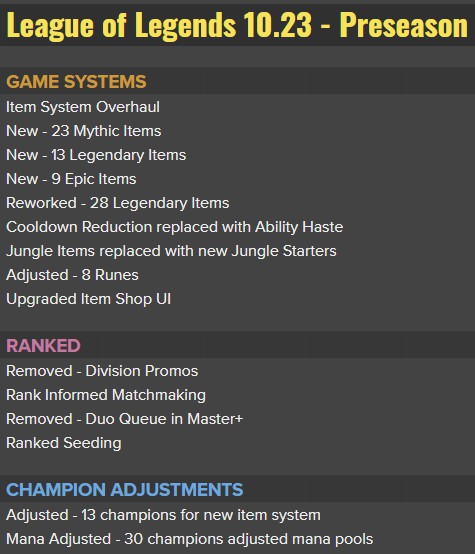 干将莫邪新出装解析告别贤者时间